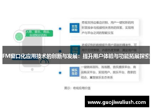 FM窗口化应用技术的创新与发展：提升用户体验与功能拓展探索