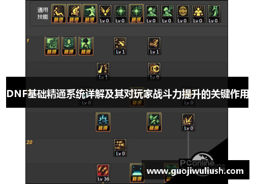 DNF基础精通系统详解及其对玩家战斗力提升的关键作用